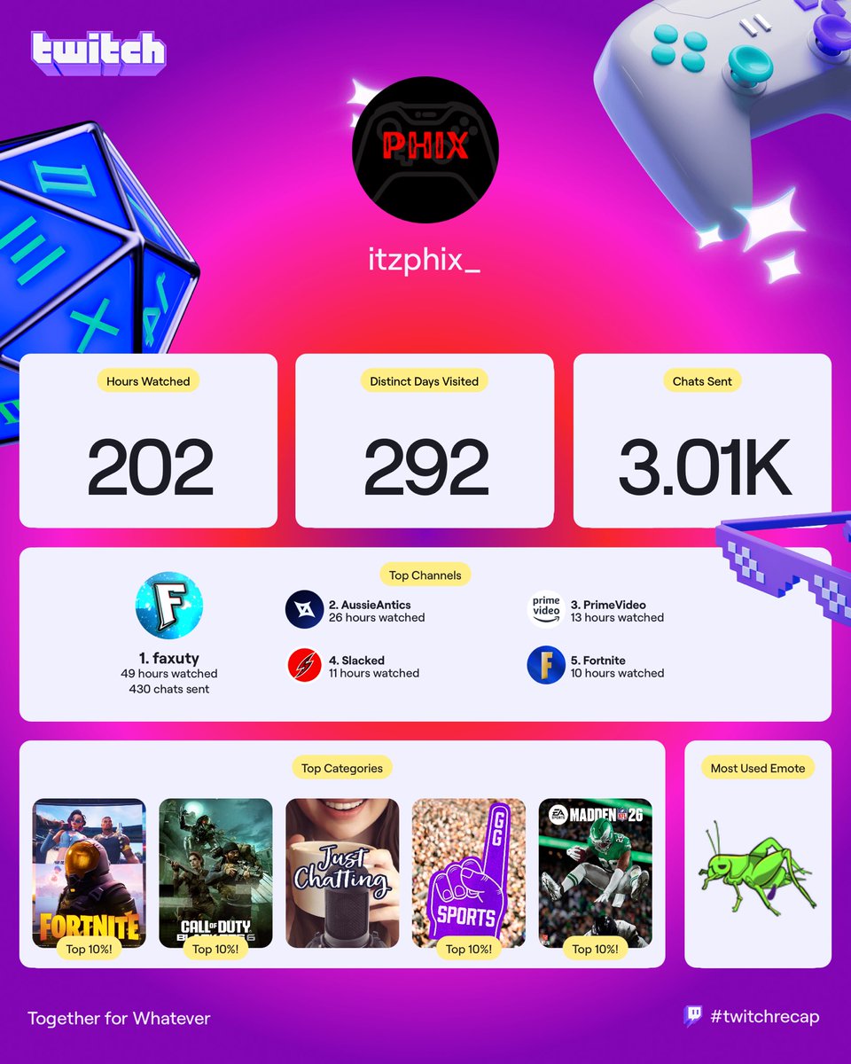 itzPhix_'s tweet image. ⁦@faxuty⁩ ⁦@Slacked⁩ ⁦@Fortnite⁩