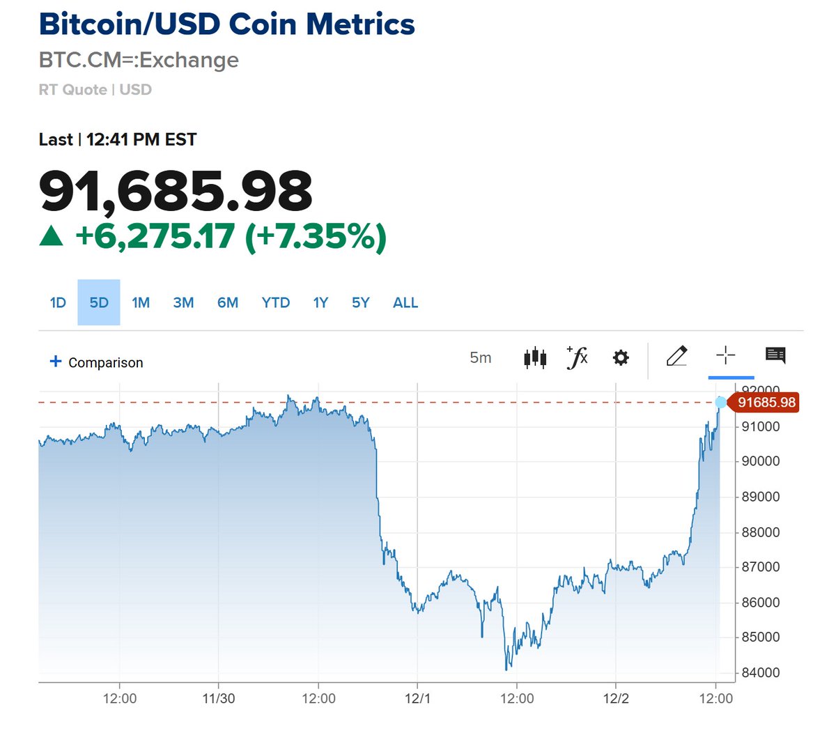 ryc (@RyCxxx) / Posts / X