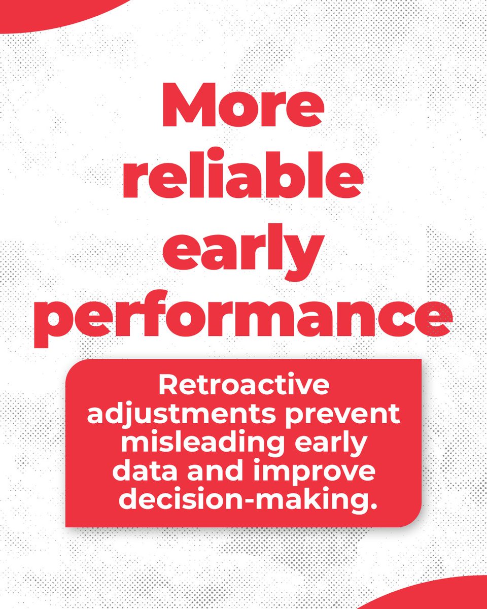 Google’s new retroactive cost adjustment for Demand Gen tCPA campaigns reduces misleading early CPA spikes.  When early predictions are inaccurate, Google can adjust costs downward within five days and up to three weeks. This stabilizes reporting for new campaigns.   

Update