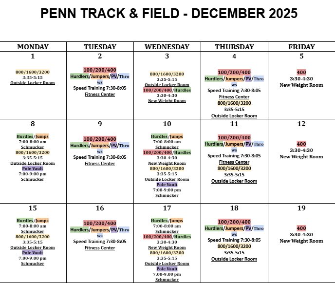 Penn Kingsmen T&F/XC tweet media