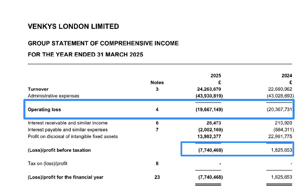 Kieran Maguire tweet media