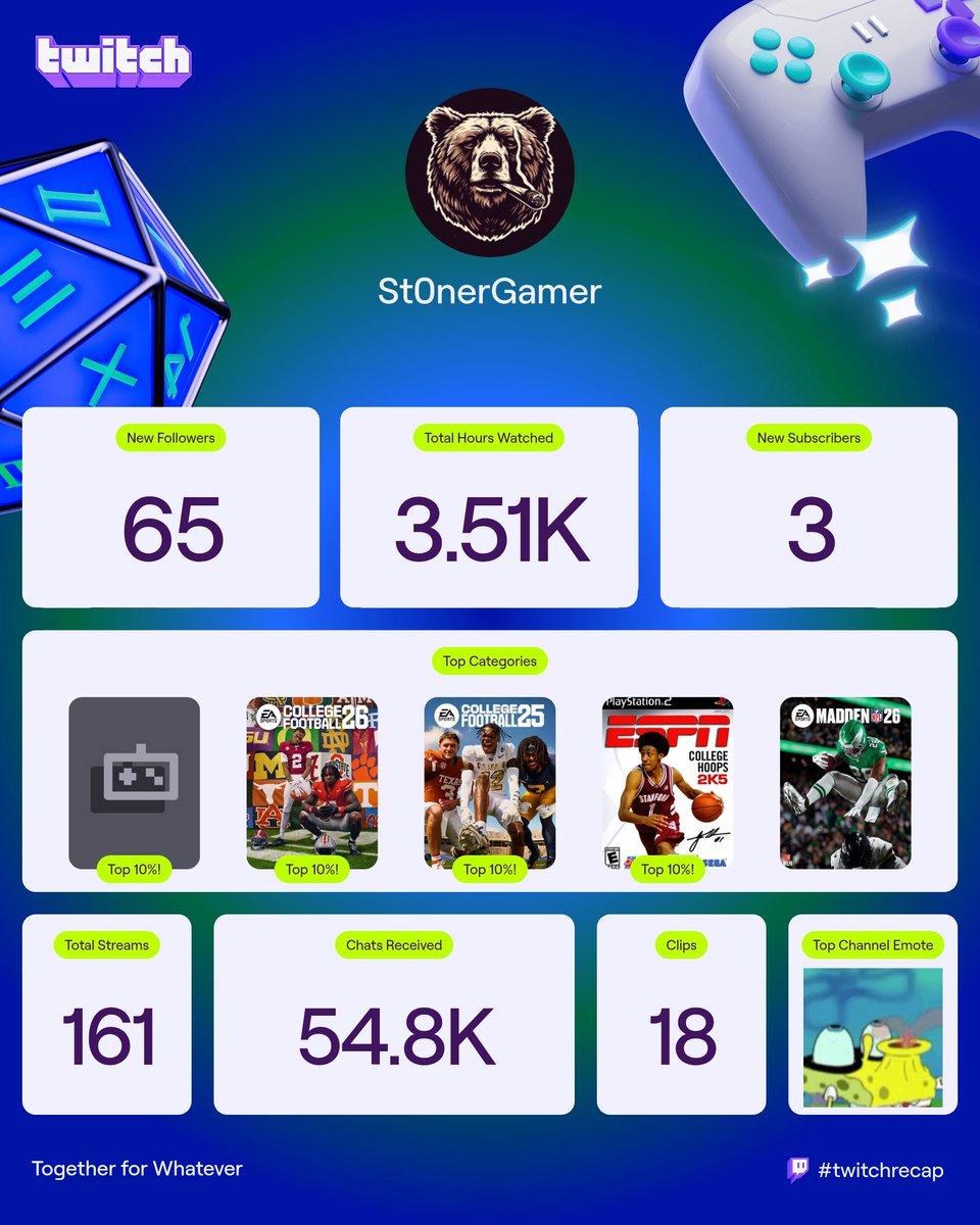 🐻 St0nerGamer 🎮 | Hourly-Paid Vegan🌱 tweet media