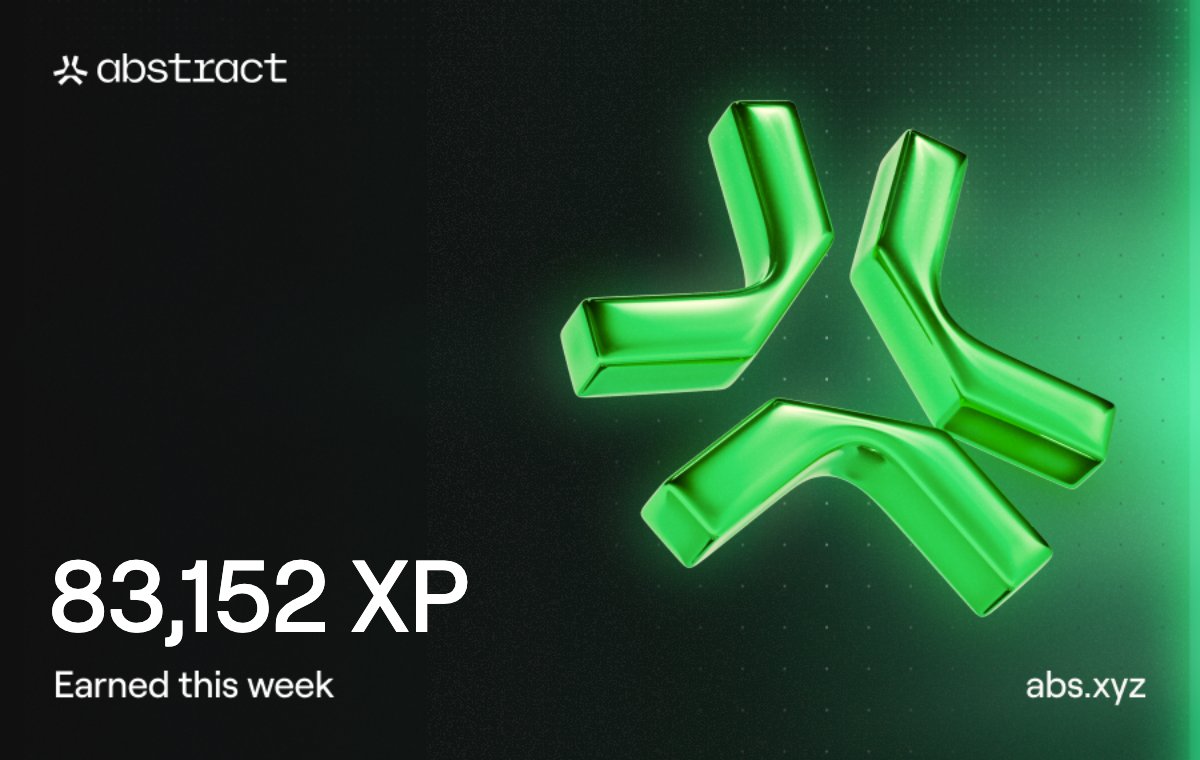 I just earned 83,152 XP on <a href="/AbstractChain/">Abstract</a>! 🎉 Thanks <a href="/wolfdotgame/">Wolf Game</a> and <a href="/onchainheroes/">Onchain Heroes: Maze of Gains</a> 🙌