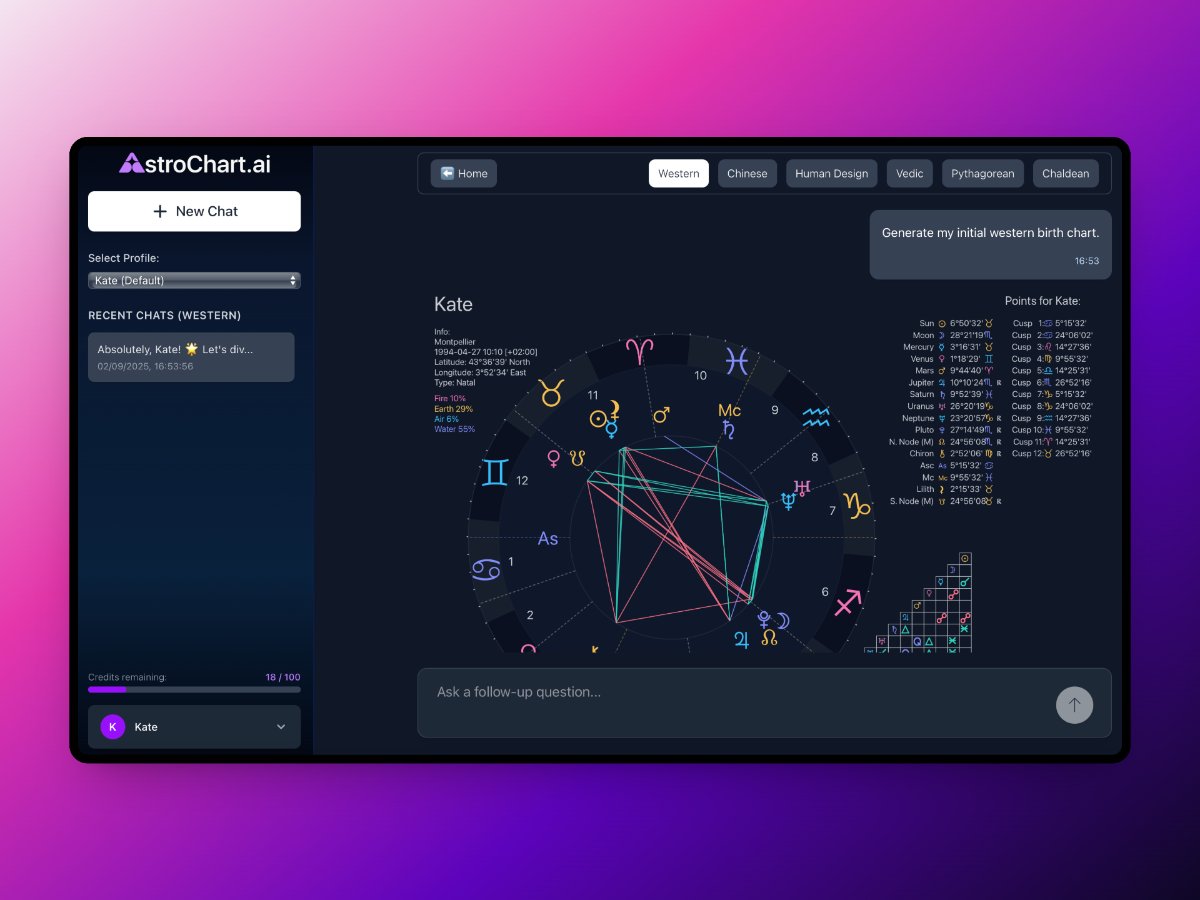 sideprojectors's tweet image. Side project showcase - check out AstroChart.ai - Your Personal AI Astrologist - sideprojectors.com/project/68405/… @sideprojectors #sideproject #makers #entrepreneur #astrochartai @imdrpanda @imdrpanda