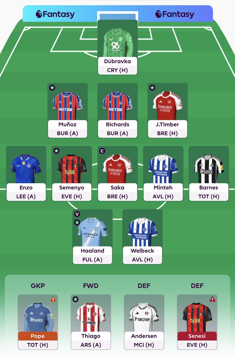 SaintsNeil's tweet image. ⚽️ FPL Squad for GW14🔒

♻️ Gabriel 👉🏻 Muñoz
♻️ Sarr 👉🏻 Barnes
🥊 0
🧢 Saka
🌎 OR: 2,215,881
🏦 £0.6m
🍟 0

I’ve used my 2 FTs to transfer out 2 players that aren’t available atm.

I’ve gone for a differential in Barnes, in the hope of gaining rank 🚀

#FPL #PlayItYourWay