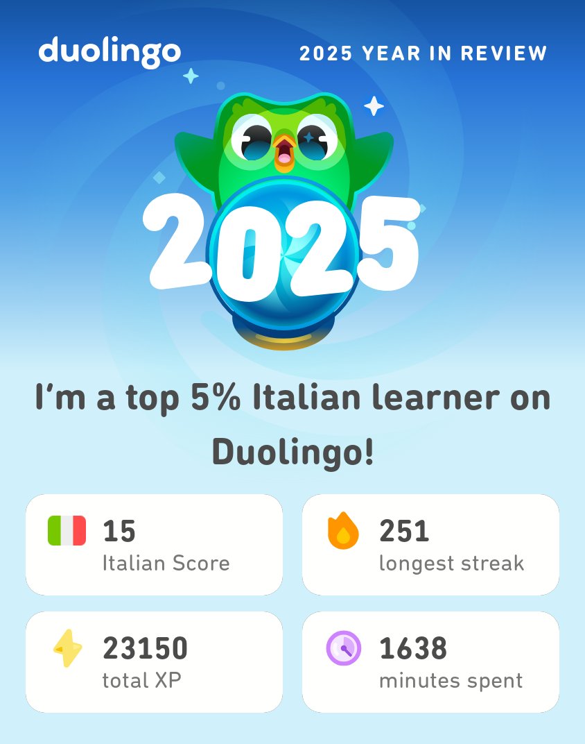My 2025 Duolingo stats are in! How did you do? BirraFredda xD #Duolingo365