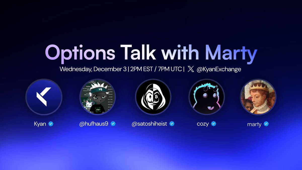 KyanExchange's tweet image. A Kyan x @sellingvol Options Talk is coming tomorrow!

With @hufhaus9 of @pear_protocol and @satoshiheist.

Topics: Santa rally? Options positioning, Derivatives hour 🎙️

Wed Dec 3, 2PM EST / 7PM UTC ⏰
A link to the stream will be posted when it&apos;s live.