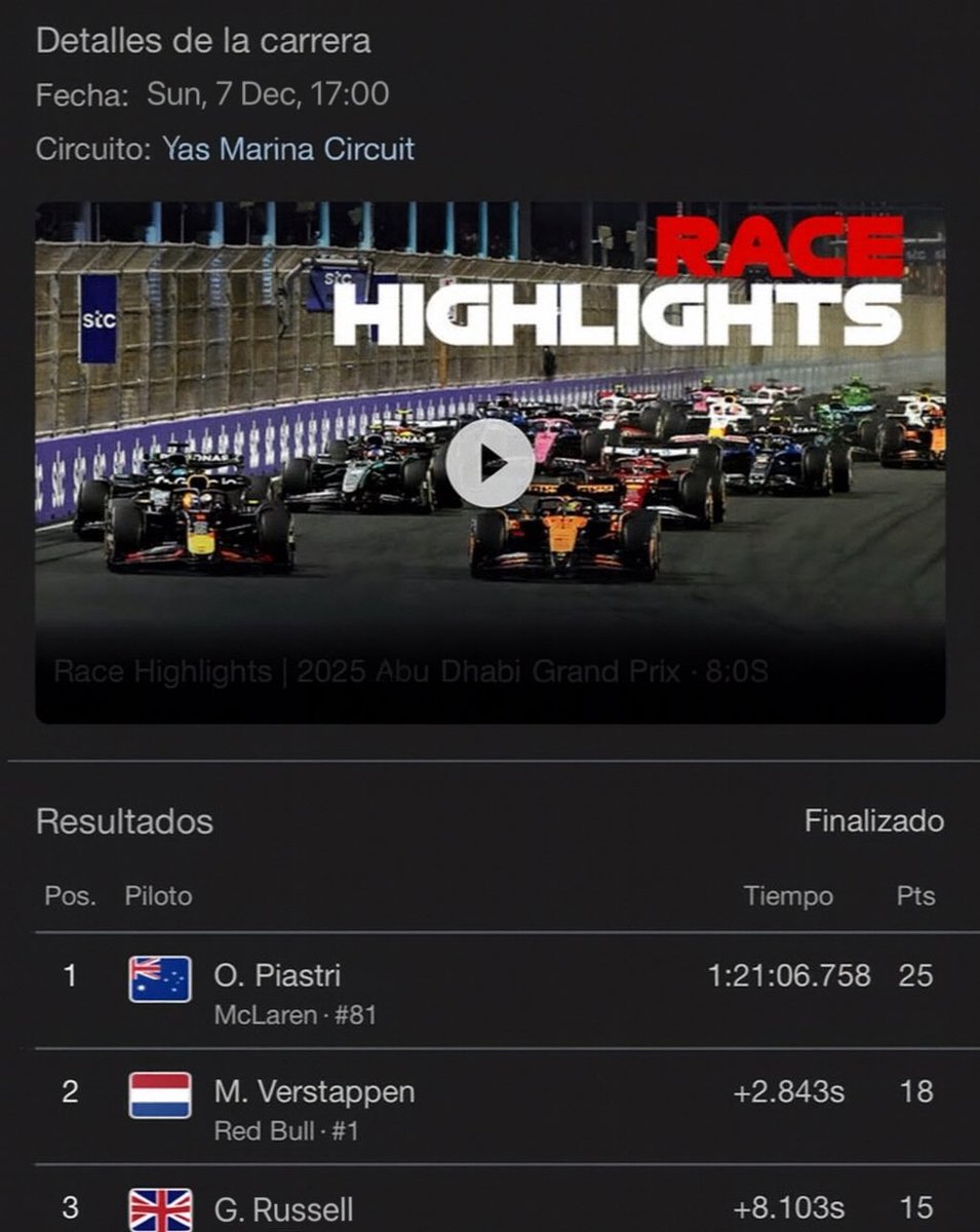 verspias's tweet image. that oscar win and russtappen podium in abu dhabi genuinely hit like crack