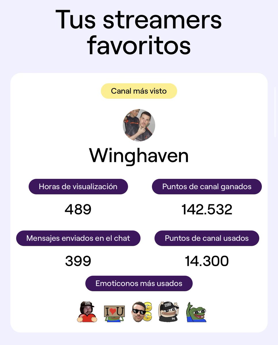 Mary Carmen 👾 tweet media