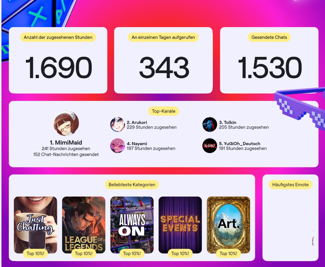 danke für ein tolles Jahr und die schönen stunden <a href="/MimiMaid/">Mimi 🥒 🎀</a>  <a href="/Arukori/">Arukori ✨ Witch Vtuber - REDEBUT 2026</a> <a href="/NayamiiChan/">Nayami 🍑 @DOKOMI | LIGHTMOTIF</a> 😭