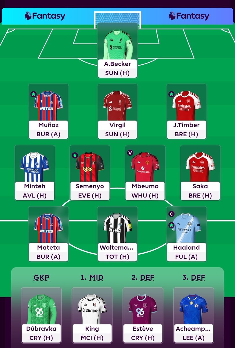 FPLPiglet's tweet image. HERE'S MY TEAM FOR #GW14:

Transfer:
Sarr ➡️ Minteh
Saving 2 FTs

Erling Haaland (C) 🤖🇧🇻

OR: 77K

Good luck everyone! 🍀

#FPL