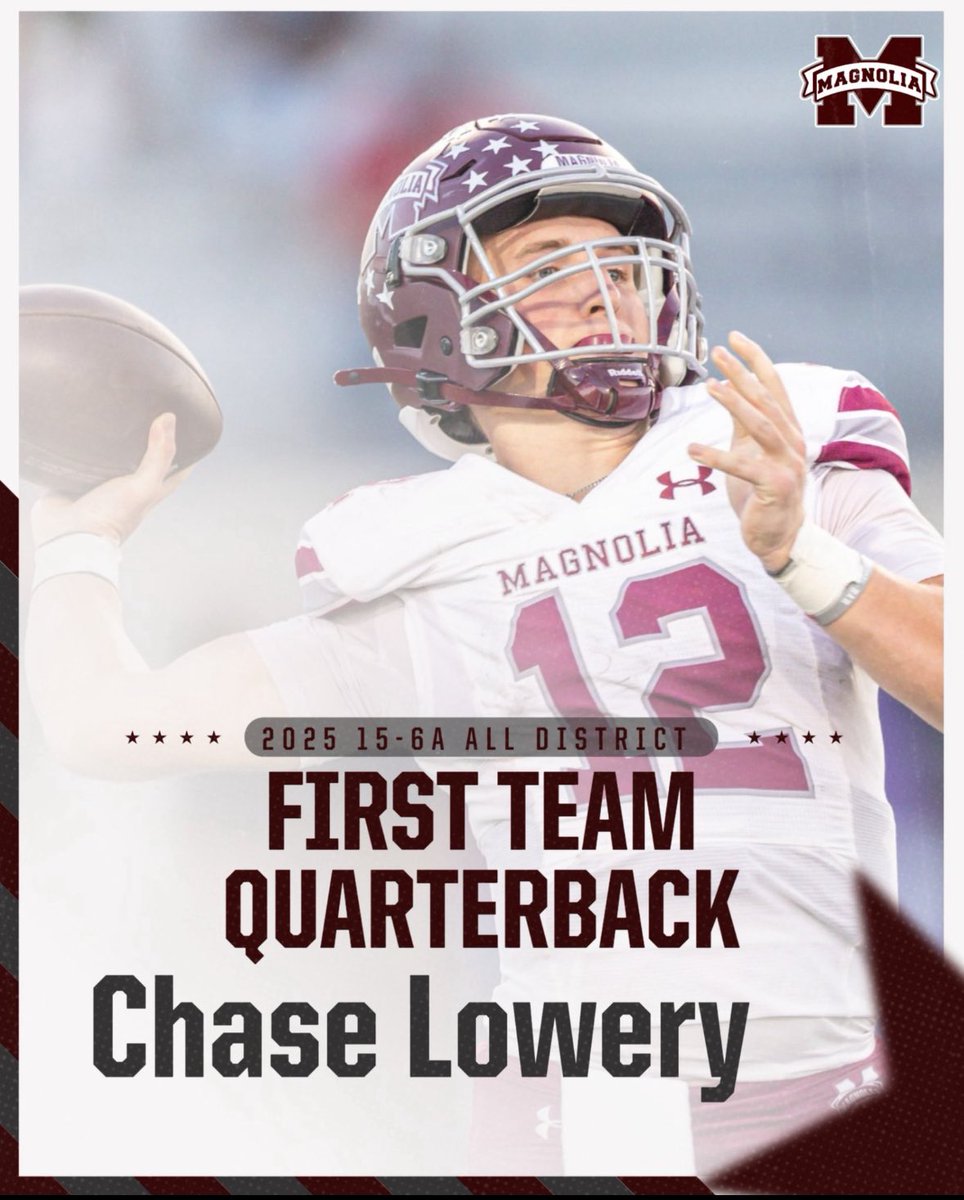 ChaseLowery7's tweet photo. Grateful to be named 1st Team All District QB in a tough district 15-6A. 
Time to turn my focus 100% to baseball. @NicoMoran @MagnoliaBasebal @CoachMartin_18 https://t.co/nccxxNduxE