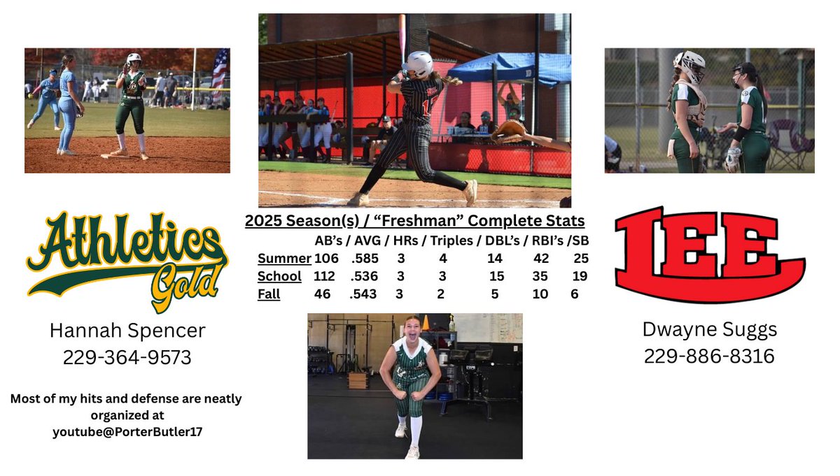 Porter Butler 2029 tweet media