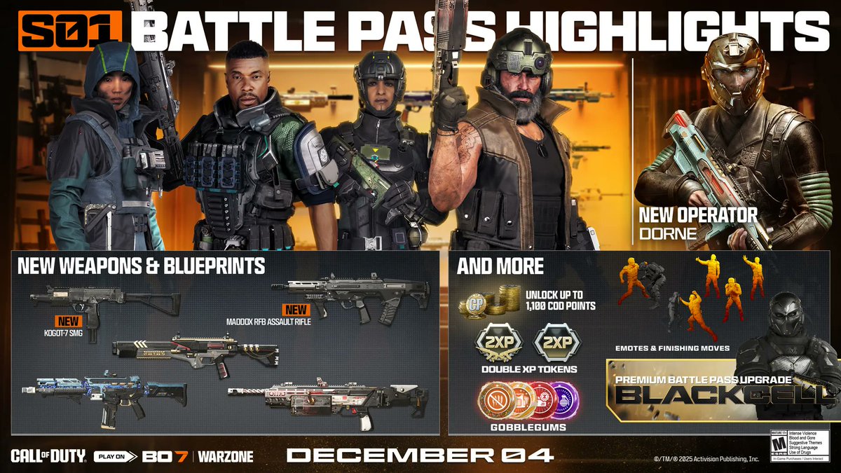 CharlieIntel tweet media