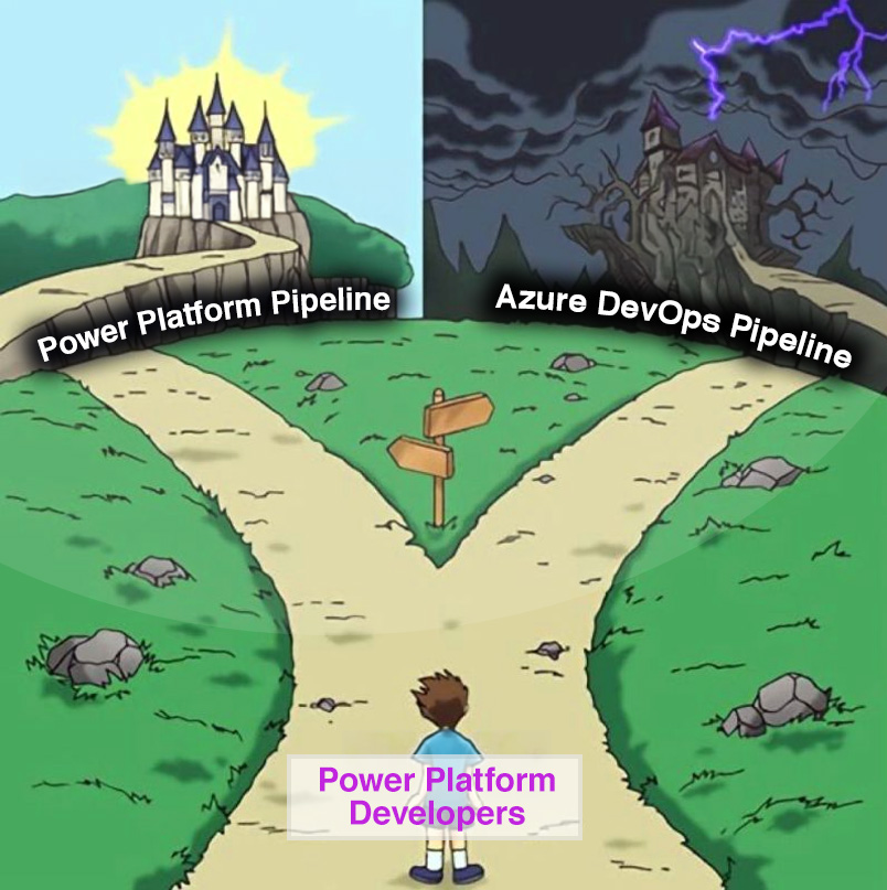 Engineered_Code's tweet image. Some people see Azure DevOps pipelines as the ‘scarier’ path due to the complexity of it.
What do you think?
#PowerPlatform #Pipelines #CICD