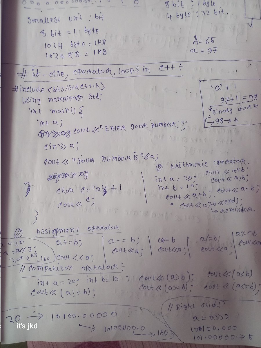 JeetKumarD35856's tweet image. Small steps every day!
Today I covered operators, if-else, and loops in C++ from the CoderArmy  .
Big thanks to Rohit Negi bhaiya — best mentor for beginners! 
#CoderArmy #DSA #CppJourney
