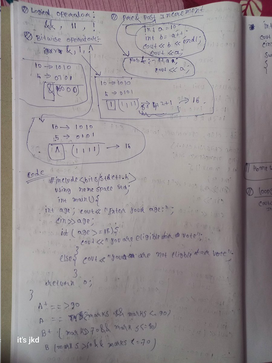 JeetKumarD35856's tweet image. Small steps every day!
Today I covered operators, if-else, and loops in C++ from the CoderArmy  .
Big thanks to Rohit Negi bhaiya — best mentor for beginners! 
#CoderArmy #DSA #CppJourney