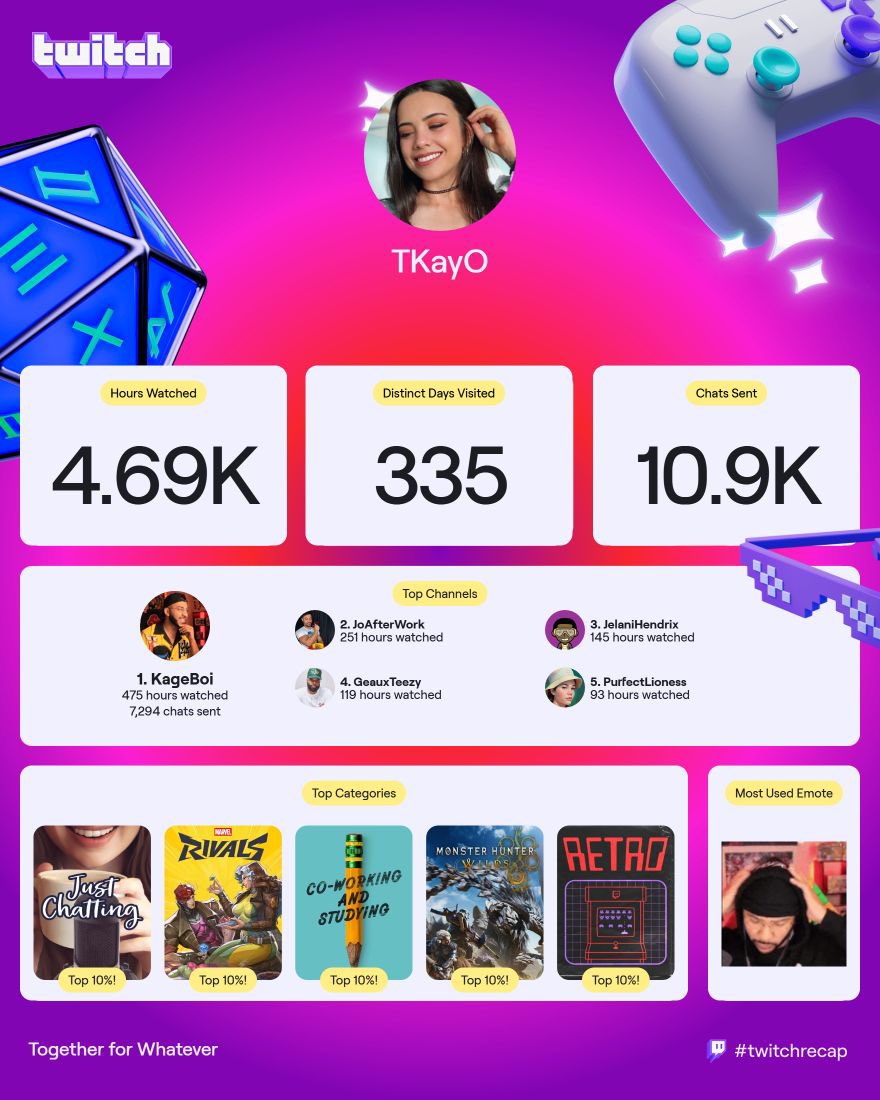 Im a fan of <a href="/Kageboi_/">Kage 💫</a> fr 🥹💕