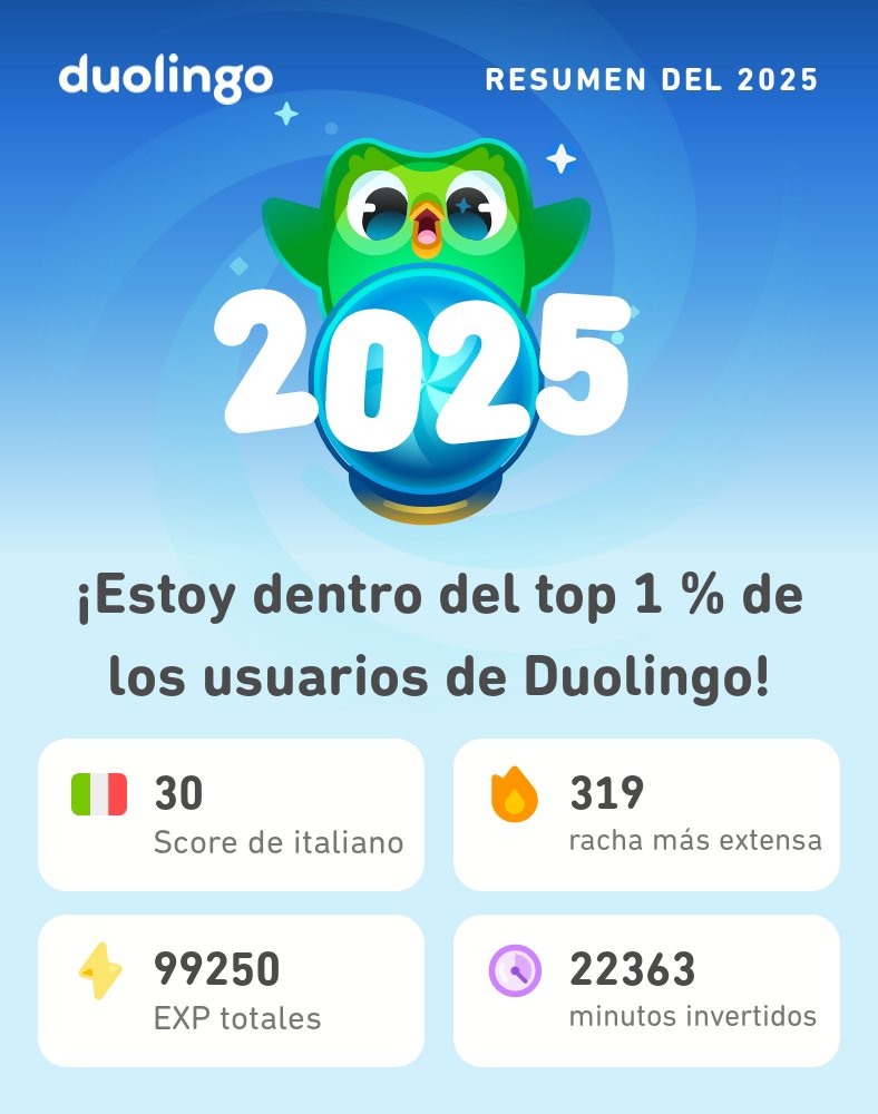 davetrancer's tweet photo. ¡Aquí están mis estadísticas en Duolingo este 2025! ¿A ustedes cómo les fue? #Duolingo365 love it https://t.co/I7HeIPMWWK