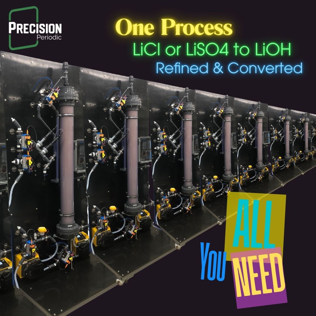 PPNanoBeads's tweet image. Everyone’s doing multi-steps to get battery-grade LiOH.
We do it in ONE.
Modular, continuous process.
Less energy, no waste, lower cost.
The old flowsheets just became obsolete.
Change my mind. #LithiumRefining #BatteryGrade #CriticalMinerals
