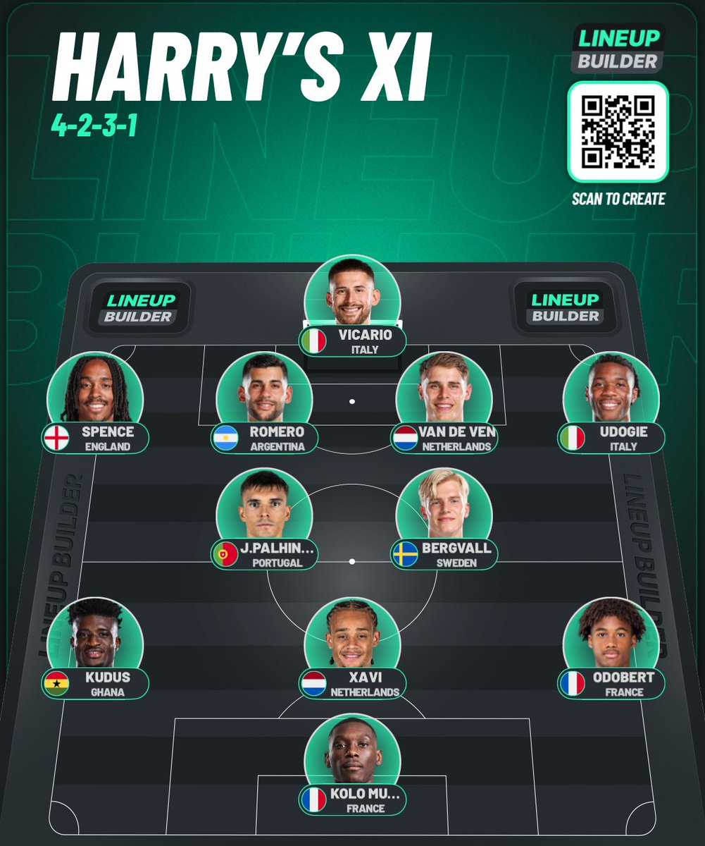This would be my line up tonight V Newcastle 👇

#THFC
