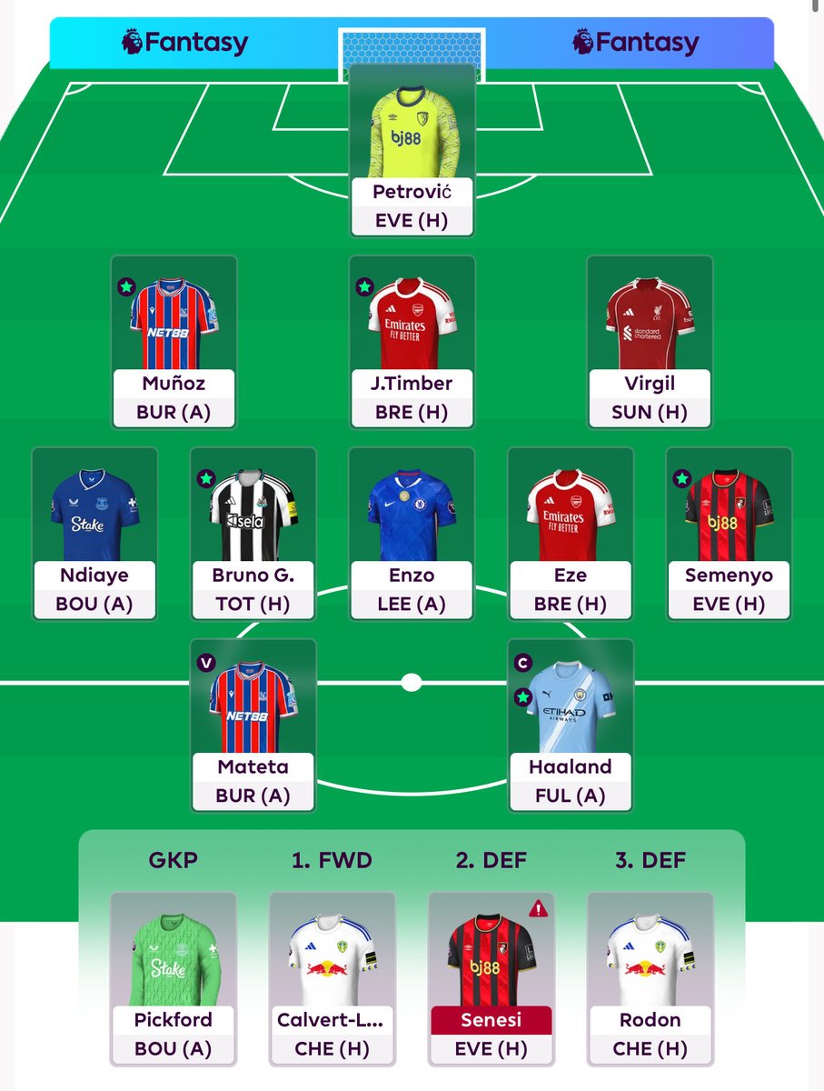 FPL_Martyy's tweet photo. GW14 - Haaland (C)

Sarr >> Bruno G

Go easy on me United! Still faith in the Haaland cap 

🌍 OR - 425k https://t.co/rHiPfJRK8z