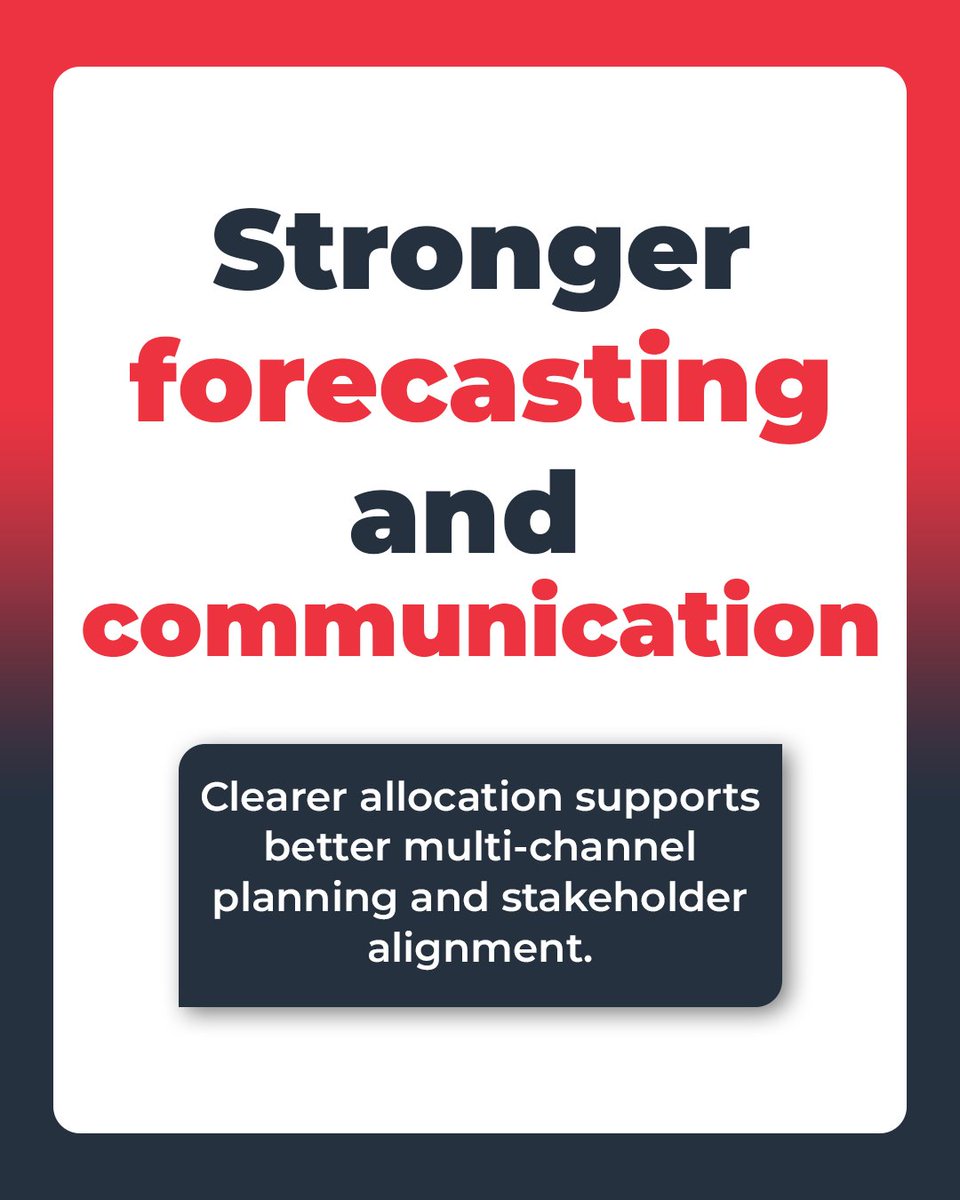 Performance Max now displays total budget allocation, giving marketers clearer visibility for planning and pacing. This eliminates planning gaps created by daily-only budgets and strengthens forecasting. Review your PMax campaigns to incorporate this improved transparency.