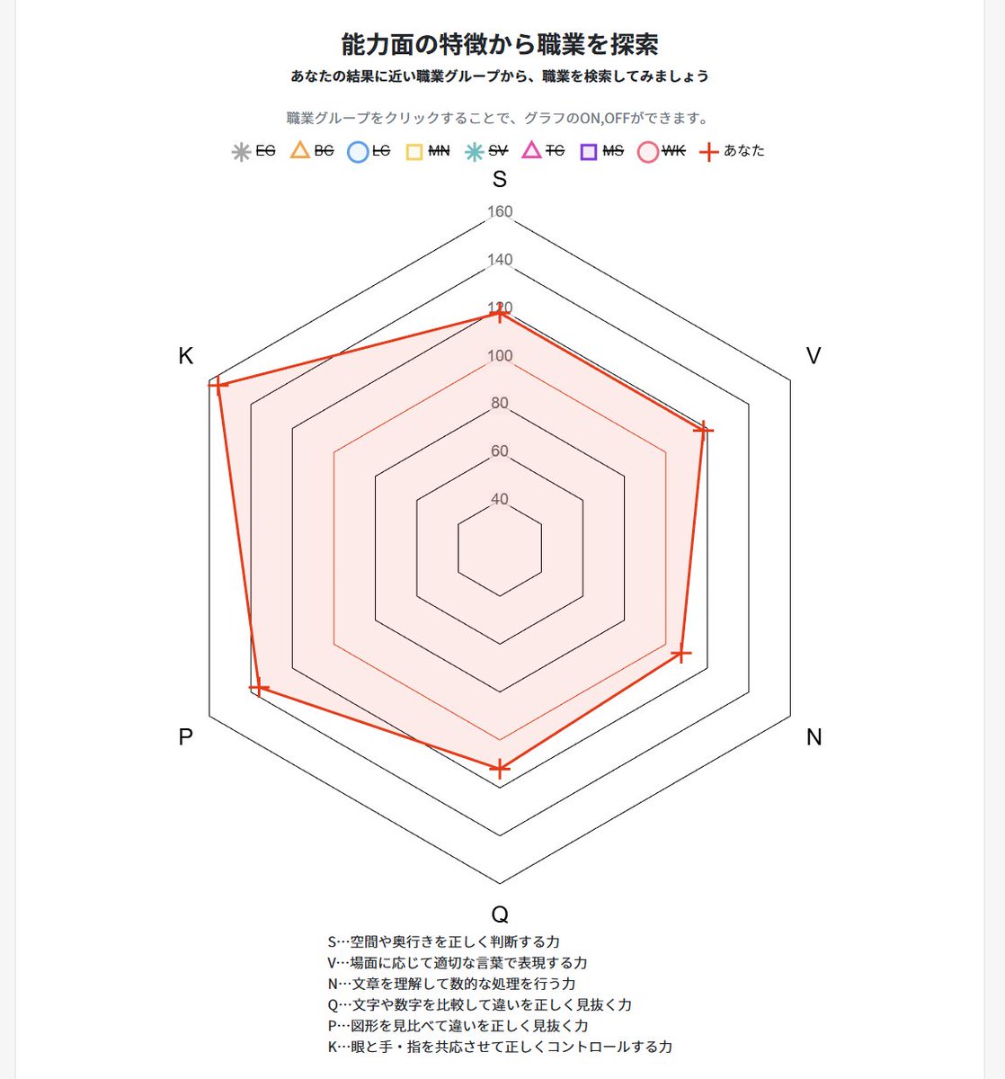問題解く制限時間短すぎてびっくりした
面白かったけどよくわからないね