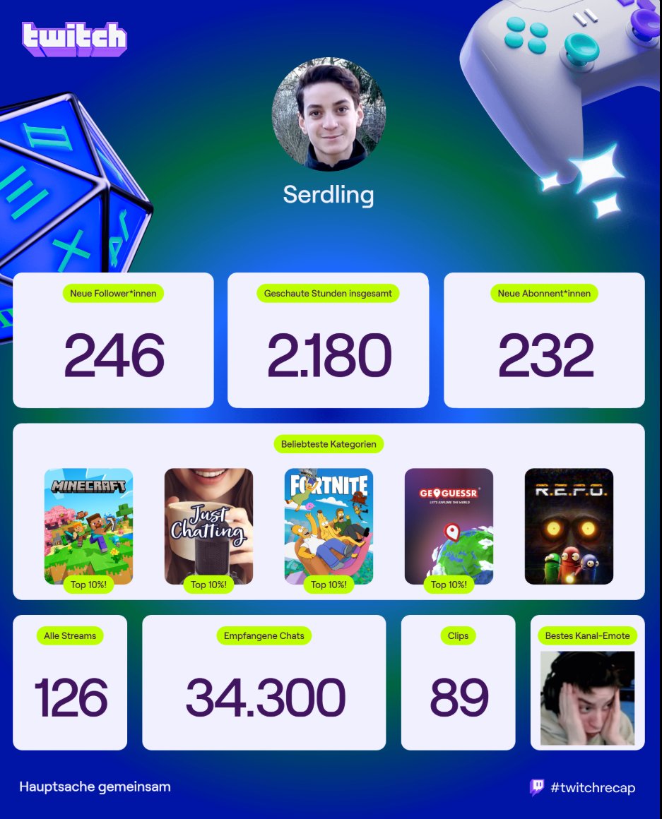 Danke an alle die mich dieses Jahr supportet haben :)