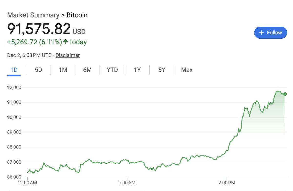 HarvardTracker tweet picture