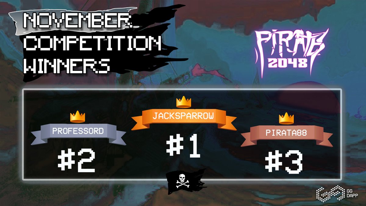 Pirates2048 tweet media