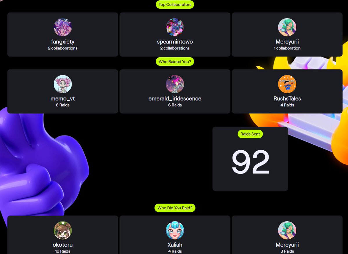 Time for my 2025 Twitch Recap, even though I have only streamed 8 months, this is crazy, that you for all your support. note the pink is my own viewing and the blue on is me when I stream.
#twitchrecap #pngtuber