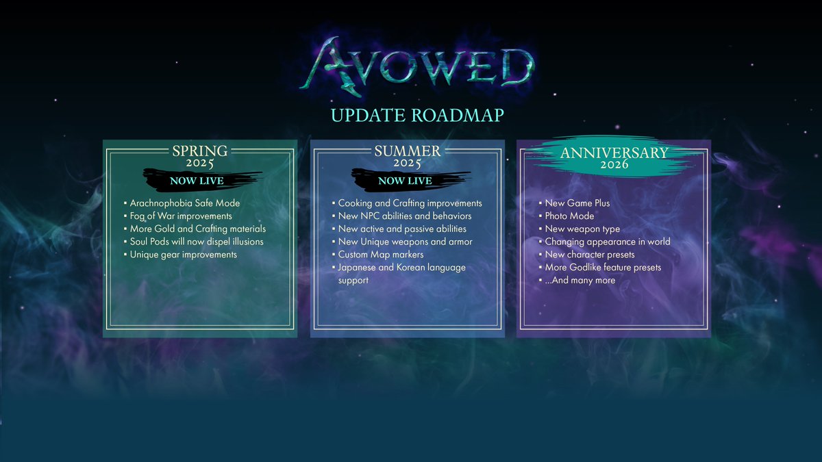 Greetings, Envoys! If you’ve been following our Update Roadmap, you’ll know we planned to release an update this fall. To break the bad news first: Avowed will not be receiving a fall update. The good news is that we’re shifting our efforts toward a larger update coming next