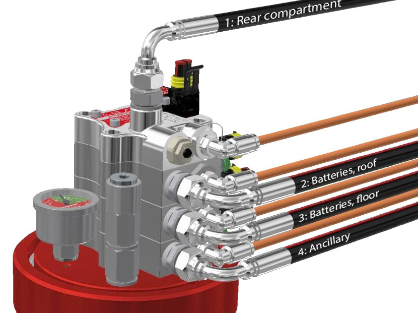 Latest On International Fire Buyer: Product Spotlight – <a href="/Fogmaker_Int/">Fogmaker</a> 

Read More Here: firebuyer.com/product-spotli…

#FireSafety 
#FireIndustry