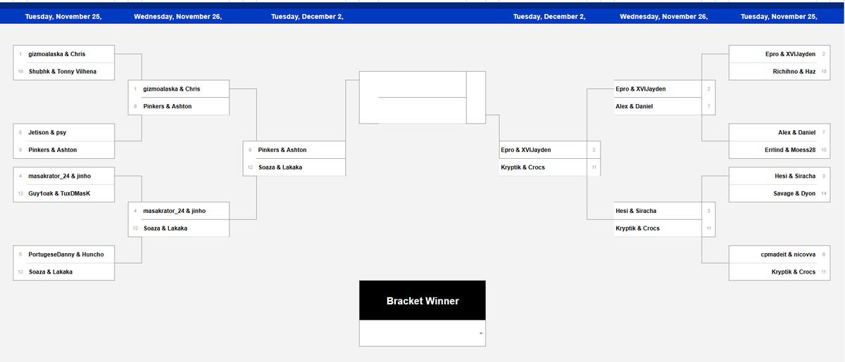 It all comes down to this👀

Midweek Premier League + Cup Matches🏆