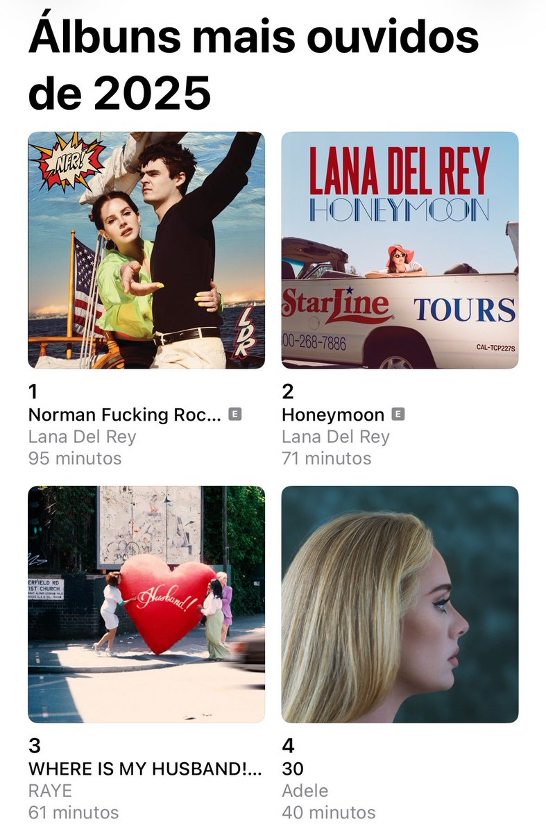 Atenção baratinhas do Apple Music como ficou seu #AppleMusicReplay desse ano? 

O do Adm: