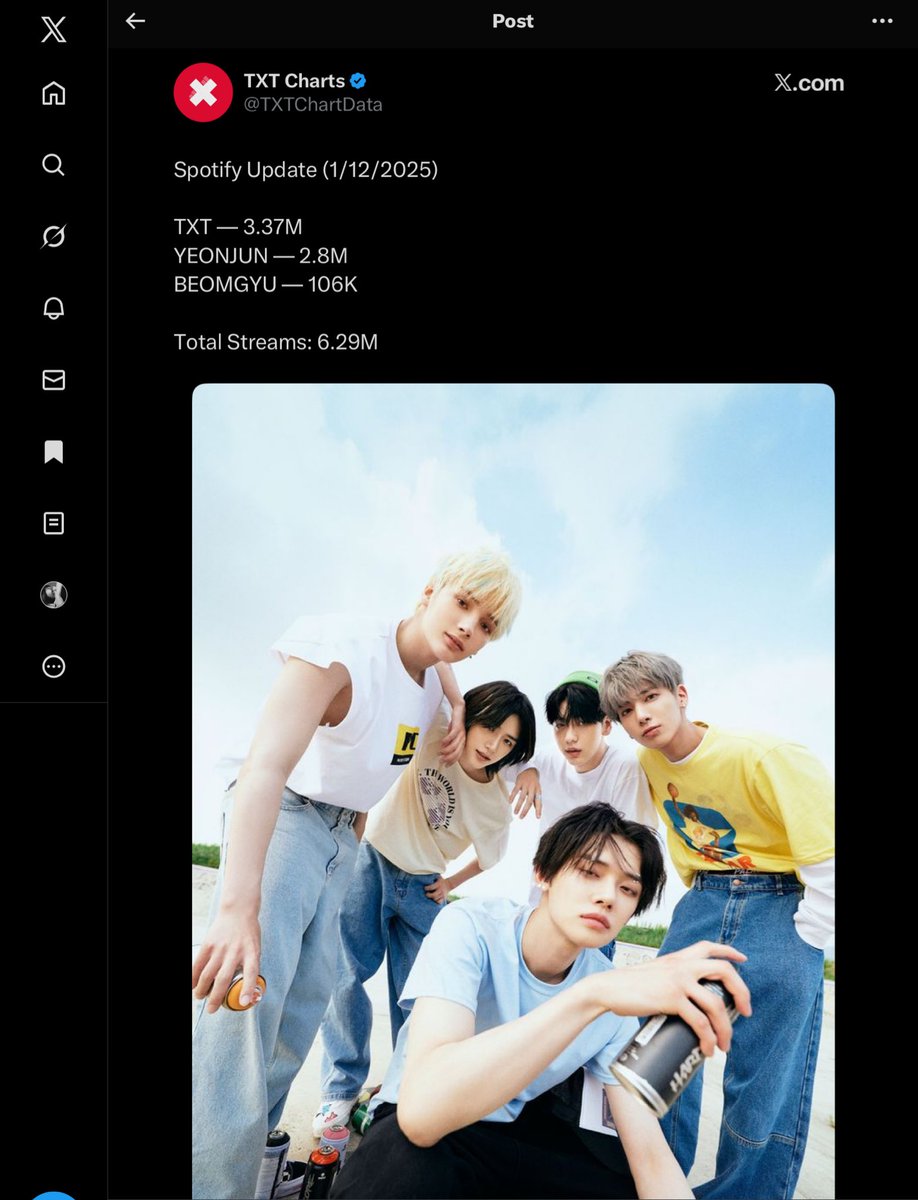 imaneelkhatir's tweet image. Y’all, our streams are just divided moas!!!