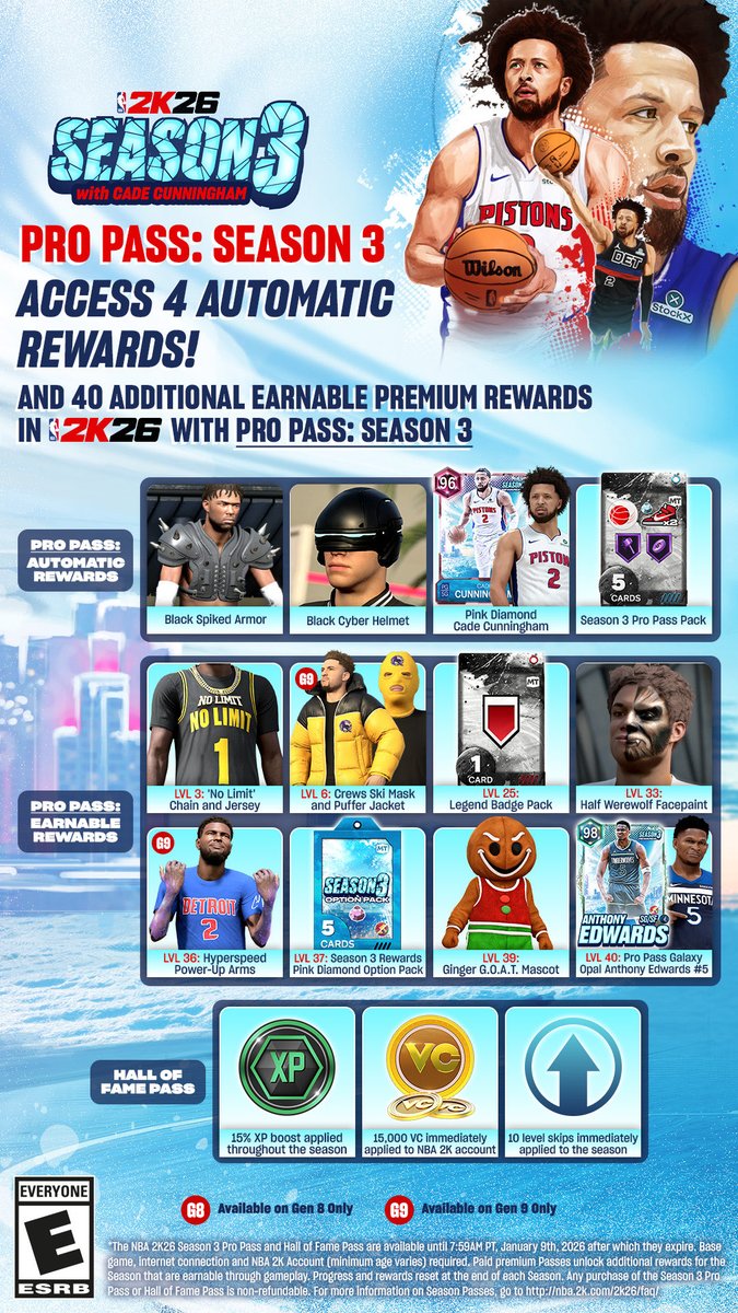 Thanks to <a href="/NBA2K/">NBA 2K</a> I have a PS5 (North America) Season 3 Pro Pass to giveaway!

Rules:

Follow <a href="/tiller2x/">Tiller</a> 
Like &amp; RT ❤️+♻️
Comment a GIF of your favorite NBA Player

Winners will be chosen TODAY at 7PM EST

*2K is not involved with choosing the winner of the giveaway*
