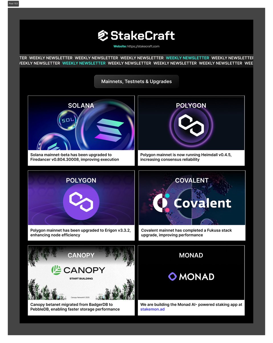 stakecraft's tweet photo. @stakecraft Weekly Infra Update
Hereโs everything we shipped this week across mainnets, testnets, and active builds ๐
#StakeCraft #InfraOps #ValidatorUpdates https://t.co/MkI7wqZfRp