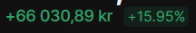 Klager ikke på sånne dager