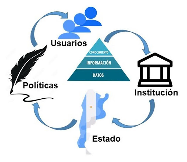 Soy Bibliotecario tweet media