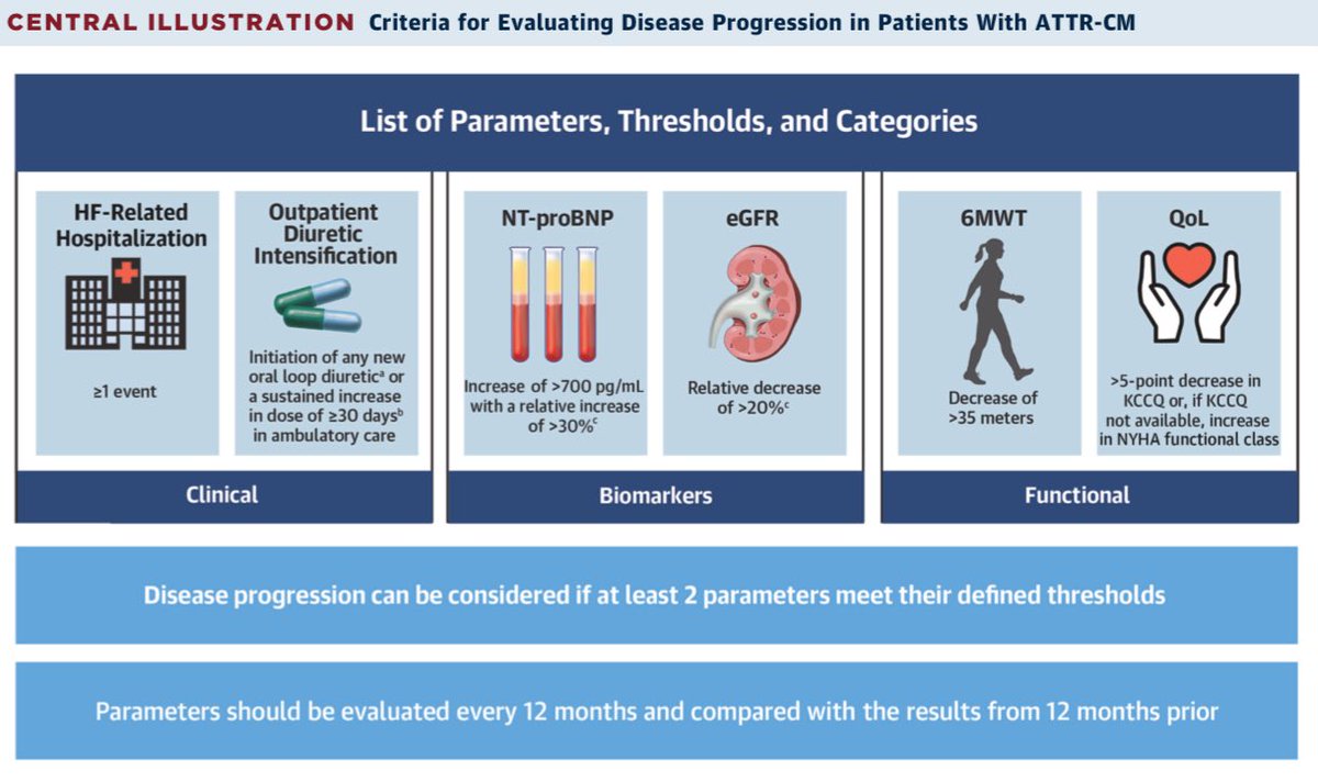 Ronald Witteles tweet media
