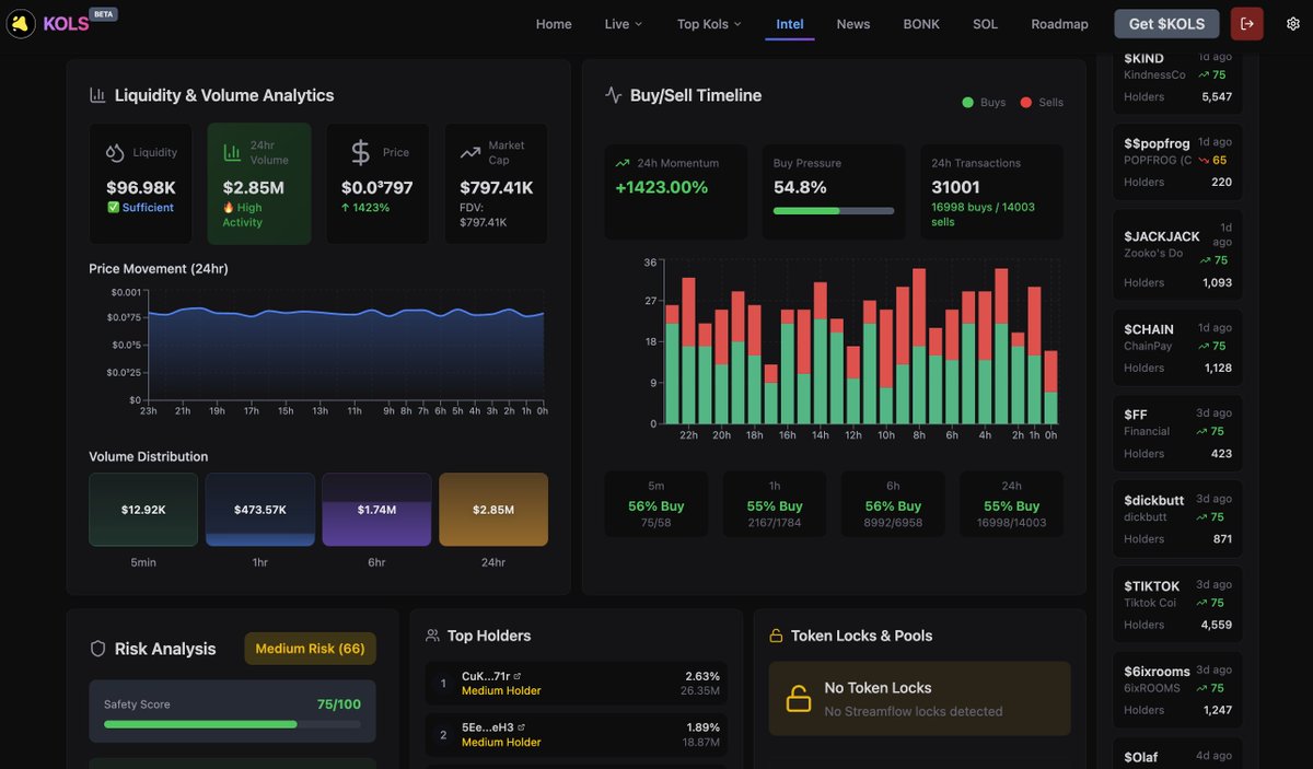 Elroy Fernandes tweet media