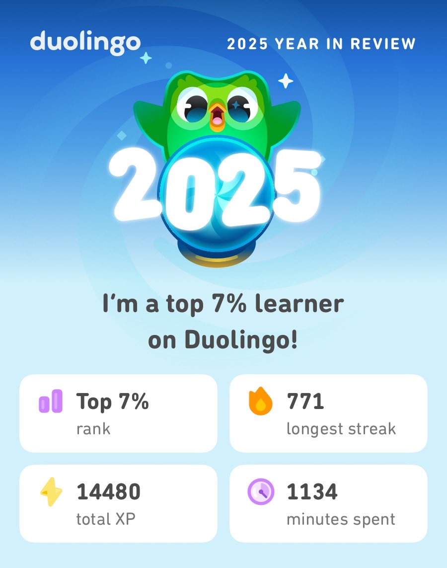 לא אכפת מהספוטיפיי תראו לי דואלינגו