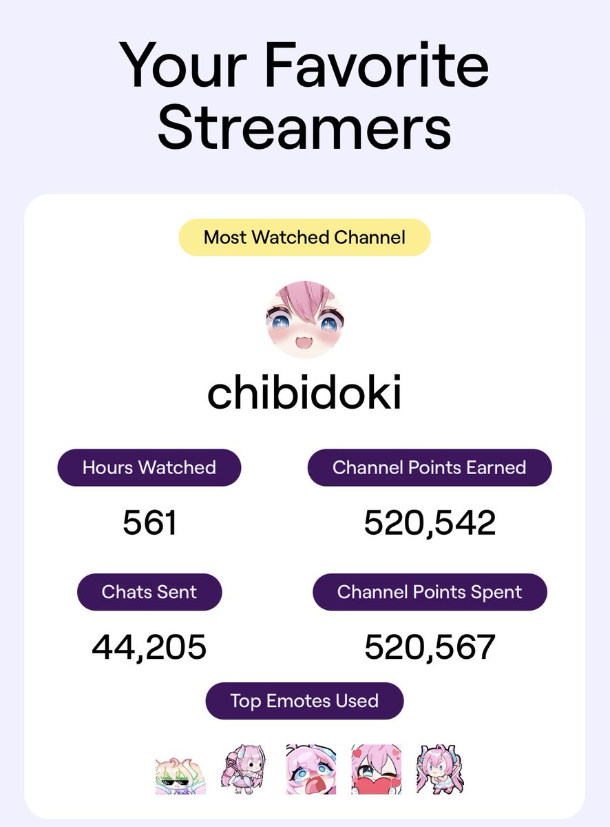 Shmeegle tweet media