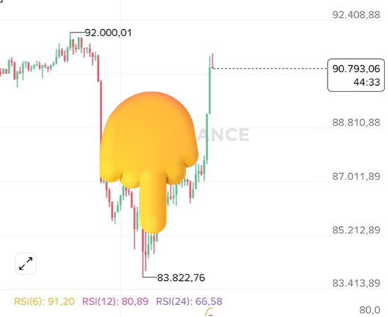 Pa₿lo ⚡ Unlicensed Money Transmitter Pleb tweet media