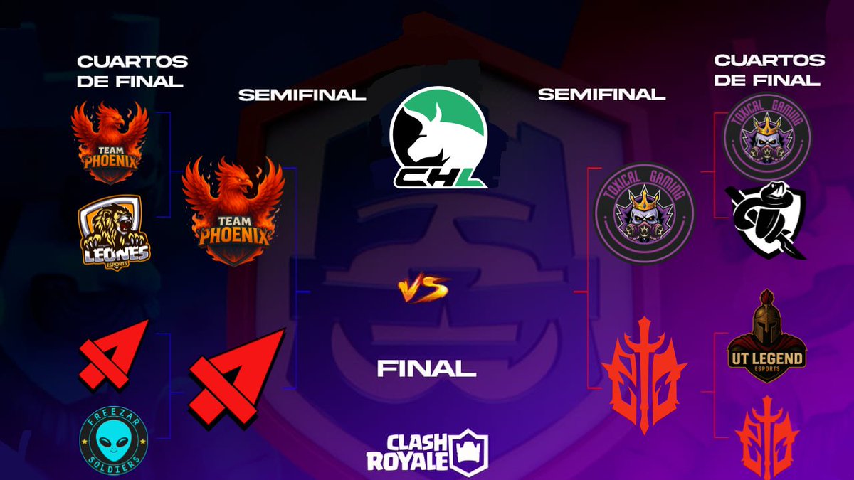 CHL • SUPERLIGA • tweet media