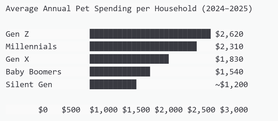 IncomeSharks tweet media