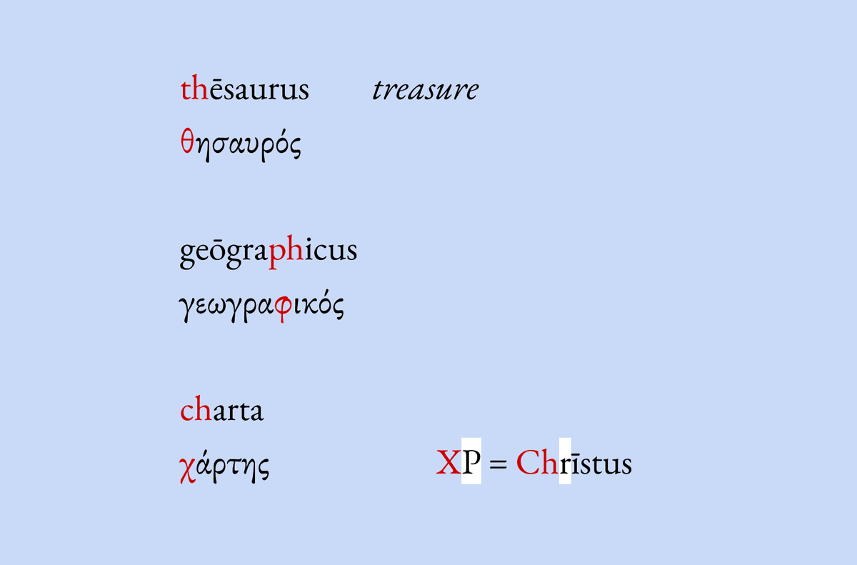 Gotta love it when Greek words pop up in Latin readings. 

#Allgemeinbildung