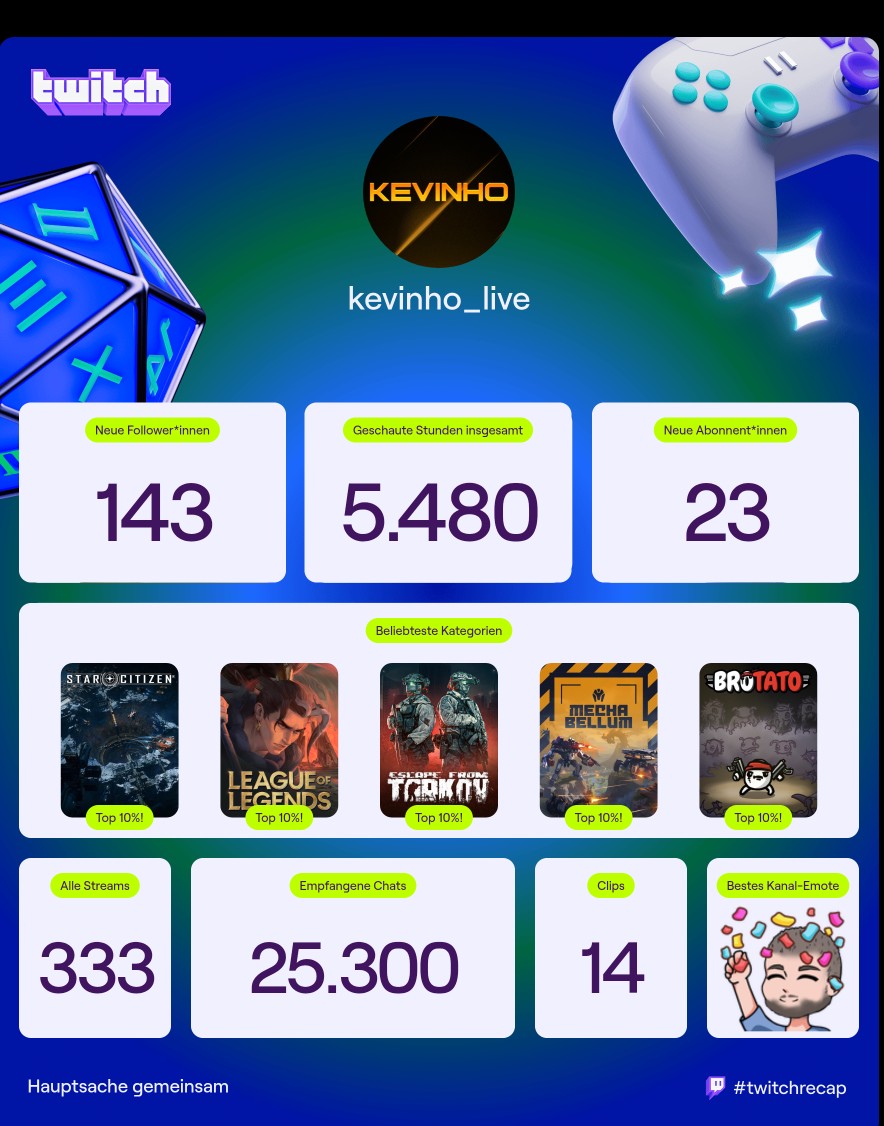 Kevinho || Twitch tweet media